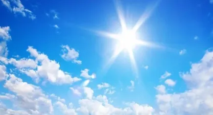 Aydın'da haftasonu hava nasıl olacak? 19-20 Ağustos 2023