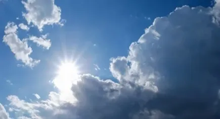 Kütahya'da haftalık hava durumu: 11 Eylül / 15 Eylül 2023