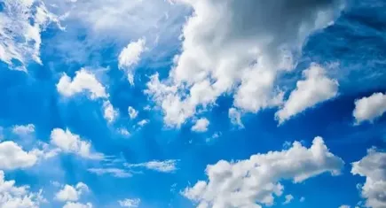 İzmir'de bugün hava nasıl olacak? İşte saatlik hava durumu 02.11.2023