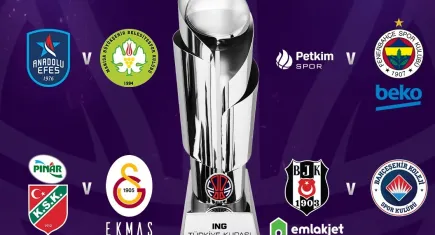 Türkiye Kupası'nda Pınar Karşıyaka ile Petkimspor'un rakipleri belli oldu