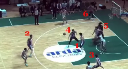 Bornova Belediyesi Karşıyaka'dan TBF'ye tepki! Son 2 saniyede 6 kişilik takım