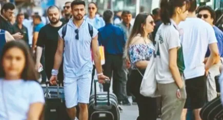 İzmir’de bayramda hava nasıl olacak? İzmir’de haftalık hava durumu!