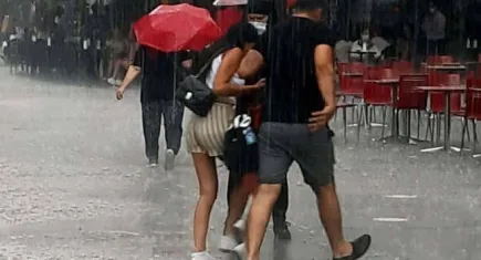 Meteoroloji’den İzmir’e sağanak yağış uyarısı