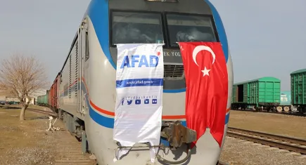 Türkiye, Afganistan’a insani yardım malzemesi gönderiyor