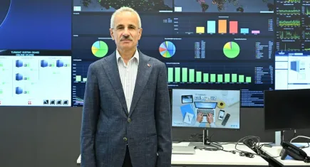 Bakan Uraloğlu Türkiye’nin dijital medya alışkanlıklarını açıkladı