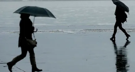 Meteroloji açıkladı: İşte İzmir’in hafta içi hava durumu