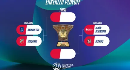 İzmir’in gençleri potada dörtlü finalde 