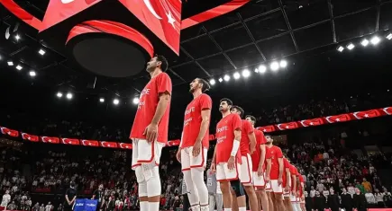 A Milli Erkek Basketbol Takımı aday kadrosu açıklandı: Fenerbahçe’den oyuncu var mı?