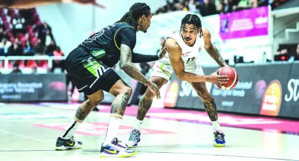 Aliağa Petkimspor, Europe Cup’ta