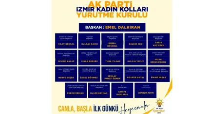 Dalkıran yönetim kurulunu açıkladı: İşte listedeki isimler