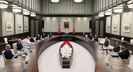 Cumhurbaşkanı Erdoğan'ın başkanlık ettiği Yüksek Askeri Şura toplantısı başladı