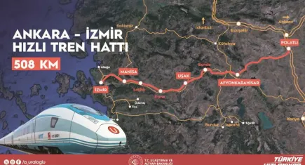 Ankara-İzmir Yüksek Hızlı Tren Hattı seyahat süresini 3,5 saate indirecek