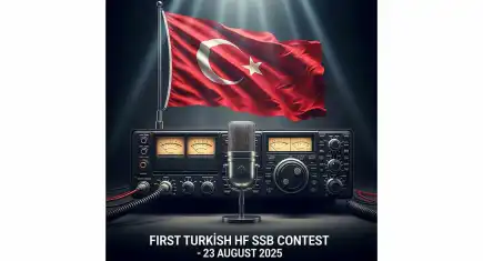 Türkiye, Uluslararası HF Sesli Haberleşme Yarışmasına ev sahipliği yapacak