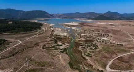 İZSU açıkladı: İşte barajlardaki son durum