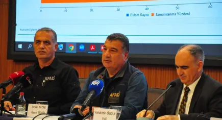 AFAD’dan kritik uyarı: “Manisa fay hattı üzerinde! Yapı stokumuzu acilen yenilemeliyiz”