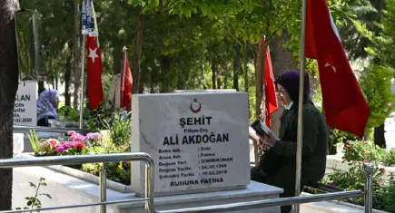İzmir’de 18 Mart programı: Şehitler dualarla anılacak